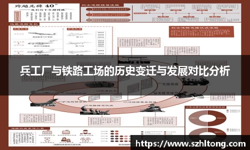兵工厂与铁路工场的历史变迁与发展对比分析