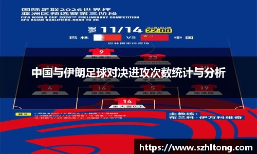 中国与伊朗足球对决进攻次数统计与分析